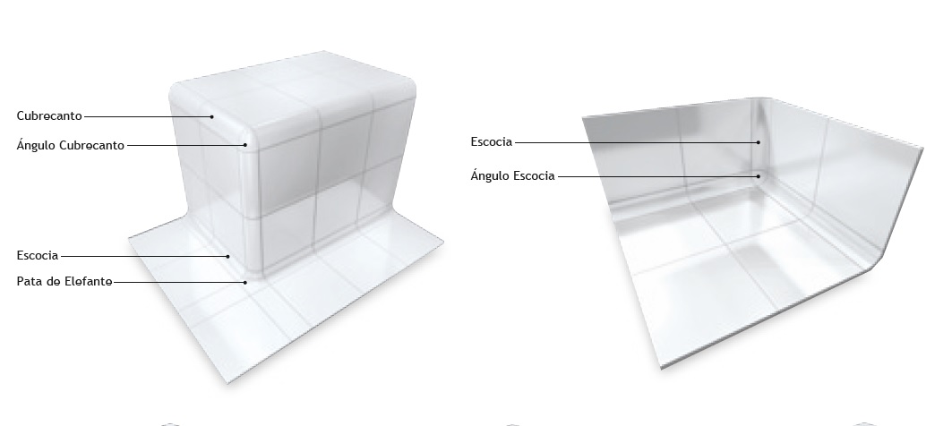 Azulejos de cocina de colores 20×20 – España