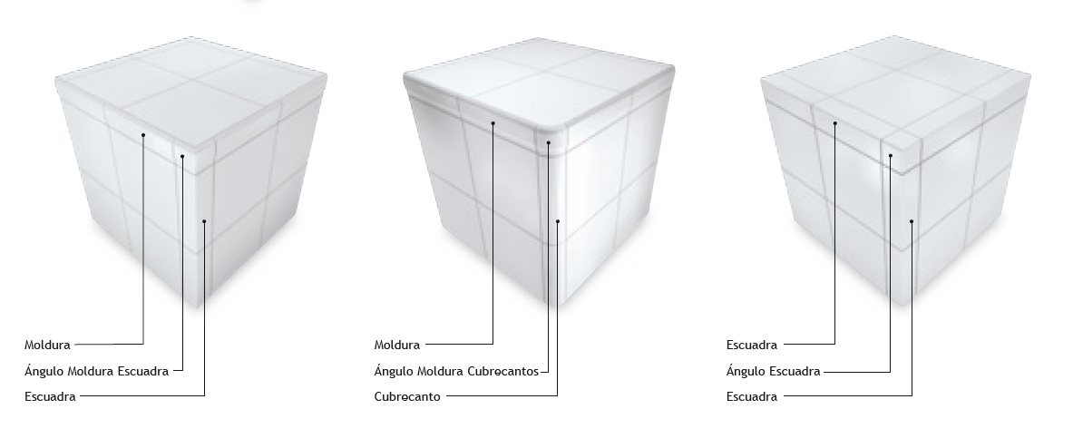 Azulejos de cocina de colores 20×20 – España
